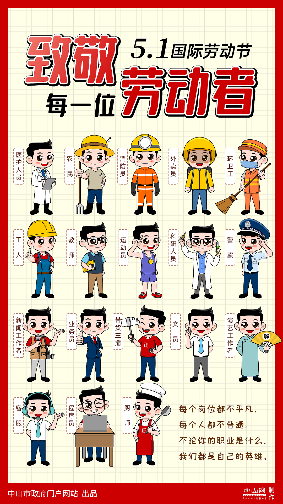 中山市政府门户网站公众号形像设计和表情包制作（图ZMzEwNDg2Njg0） - IP形象 - 站酷设计师权记原创素材 - 站酷ZCOOL