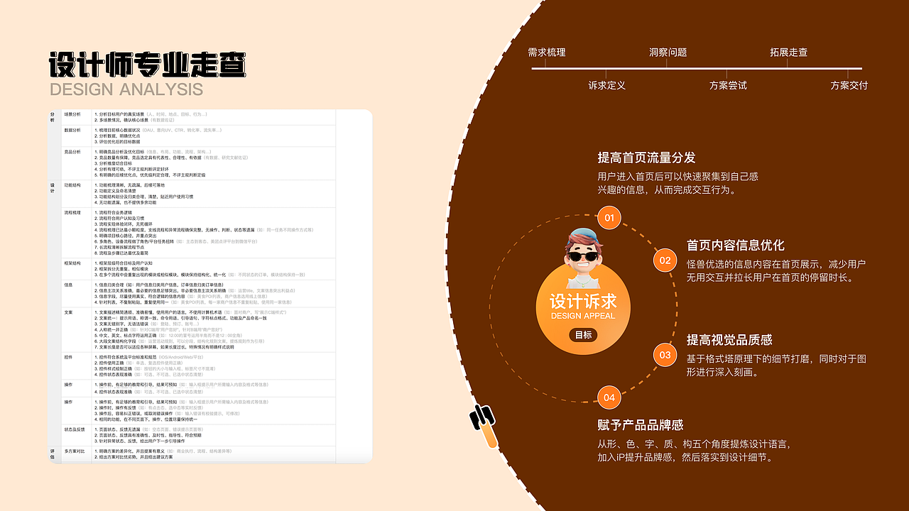 2022年UI作品集（图ZMzM3NDAyOTA4） - APP界面 - 站酷设计师啊偶dd原创素材 - 站酷ZCOOL