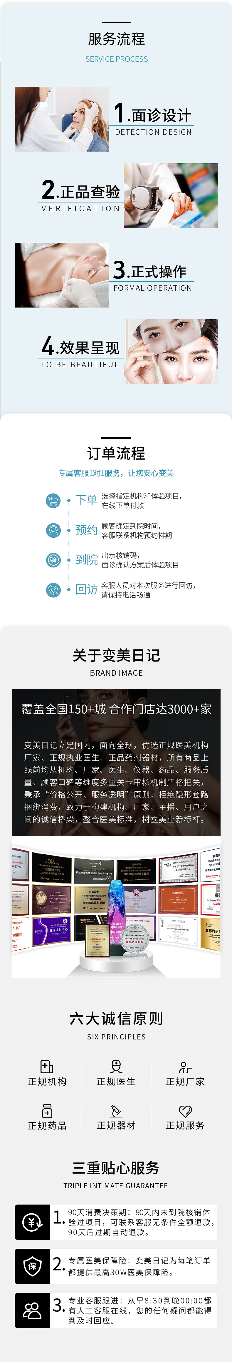 医美 电商详情页