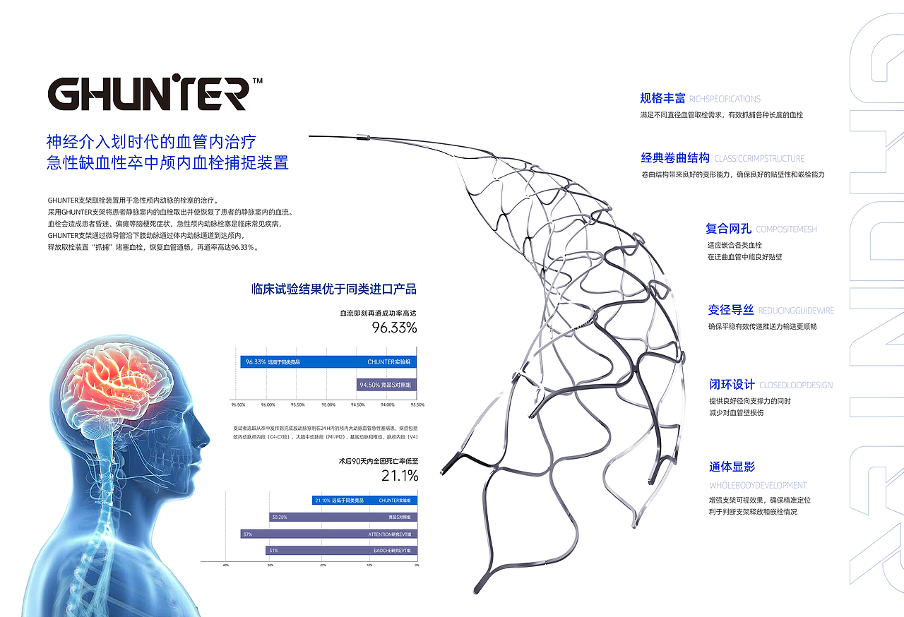 赛诺医疗系列三维渲染