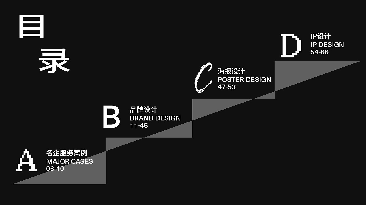 2022作品集（图ZMzE4MzcxMjA4） - 品牌 - 站酷设计师阿絮不放弃原创素材 - 站酷ZCOOL