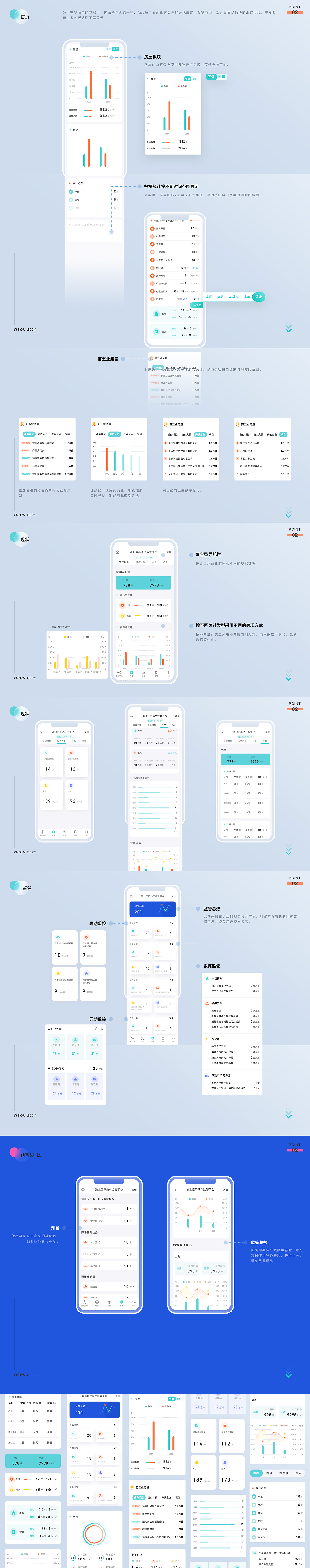 2021-2022UI作品集