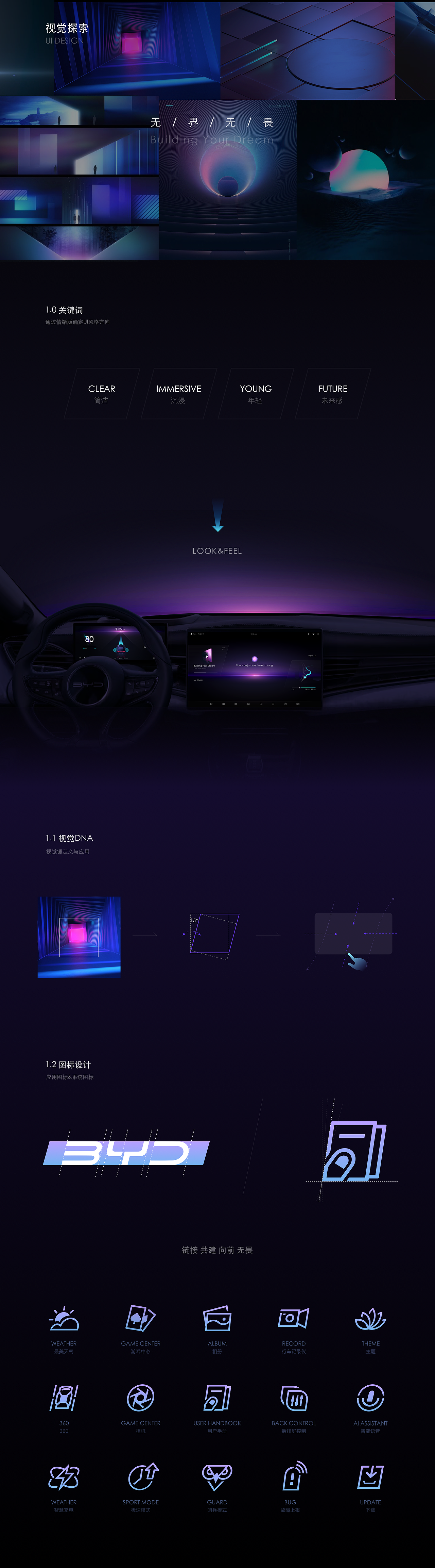 界·ZERO - 比亚迪座舱Concept（图ZMzAzODY0MDAw） - 软件界面 - 站酷设计师G零五七一原创素材 - 站酷ZCOOL