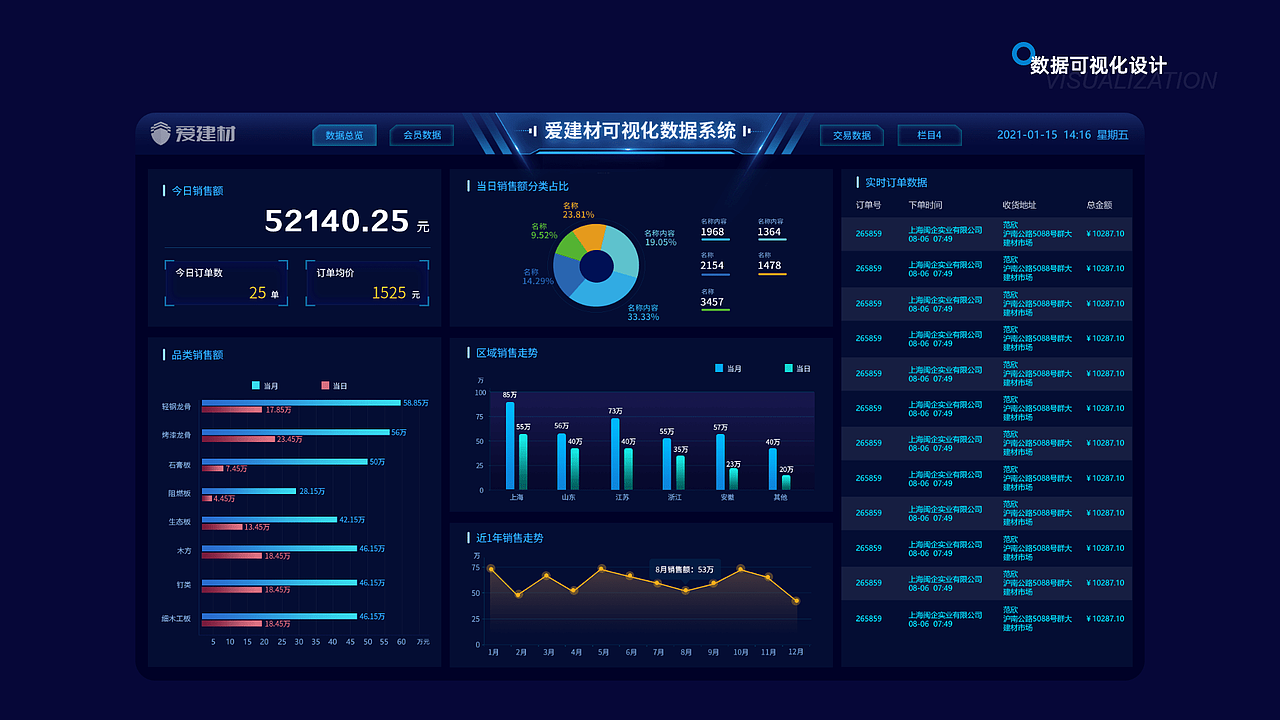 UI设计作品合集