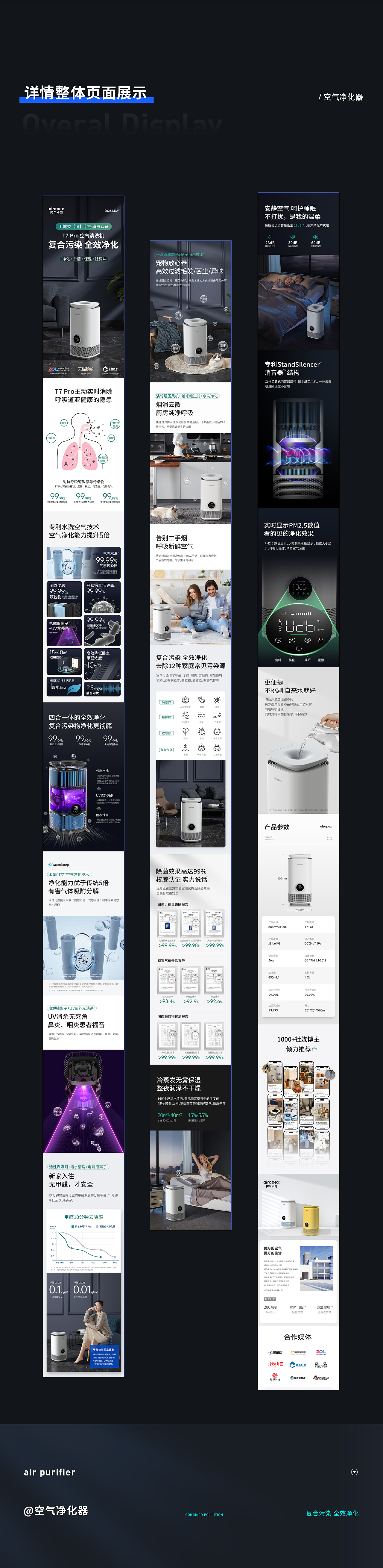 空气净化器详情视觉