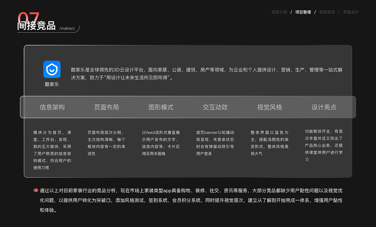 壹伴家居（图ZMzQzMDIzODMy） - APP界面 - 站酷设计师总是刘不住原创素材 - 站酷ZCOOL