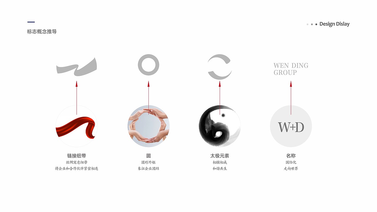 集团vi设计（图ZMzQ1NjY4MDYw） - 品牌 - 站酷设计师华宪明原创素材 - 站酷ZCOOL