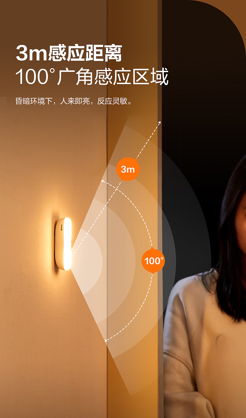 公牛感应灯 场景拍摄 202205 静物创意拍摄 产品拍摄