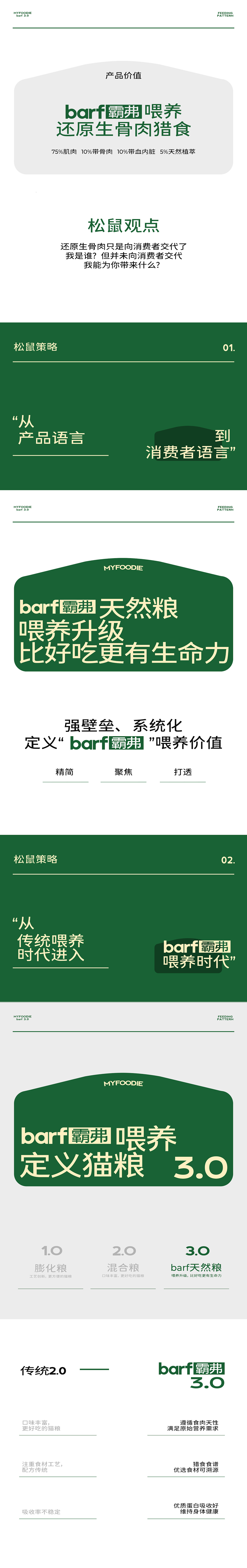 麦富迪barf品线超级策略 | 战略咨询