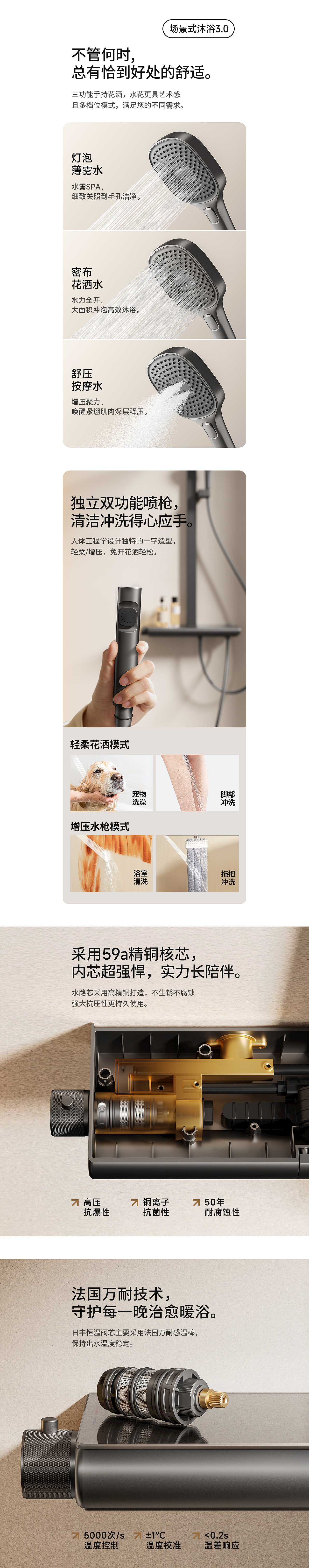 RIIFO日丰·枪灰四功能奈斯花洒详情页（图ZMzU4MDk2NDQ0） - 电商 - 站酷设计师多放孜然原创素材 - 站酷ZCOOL