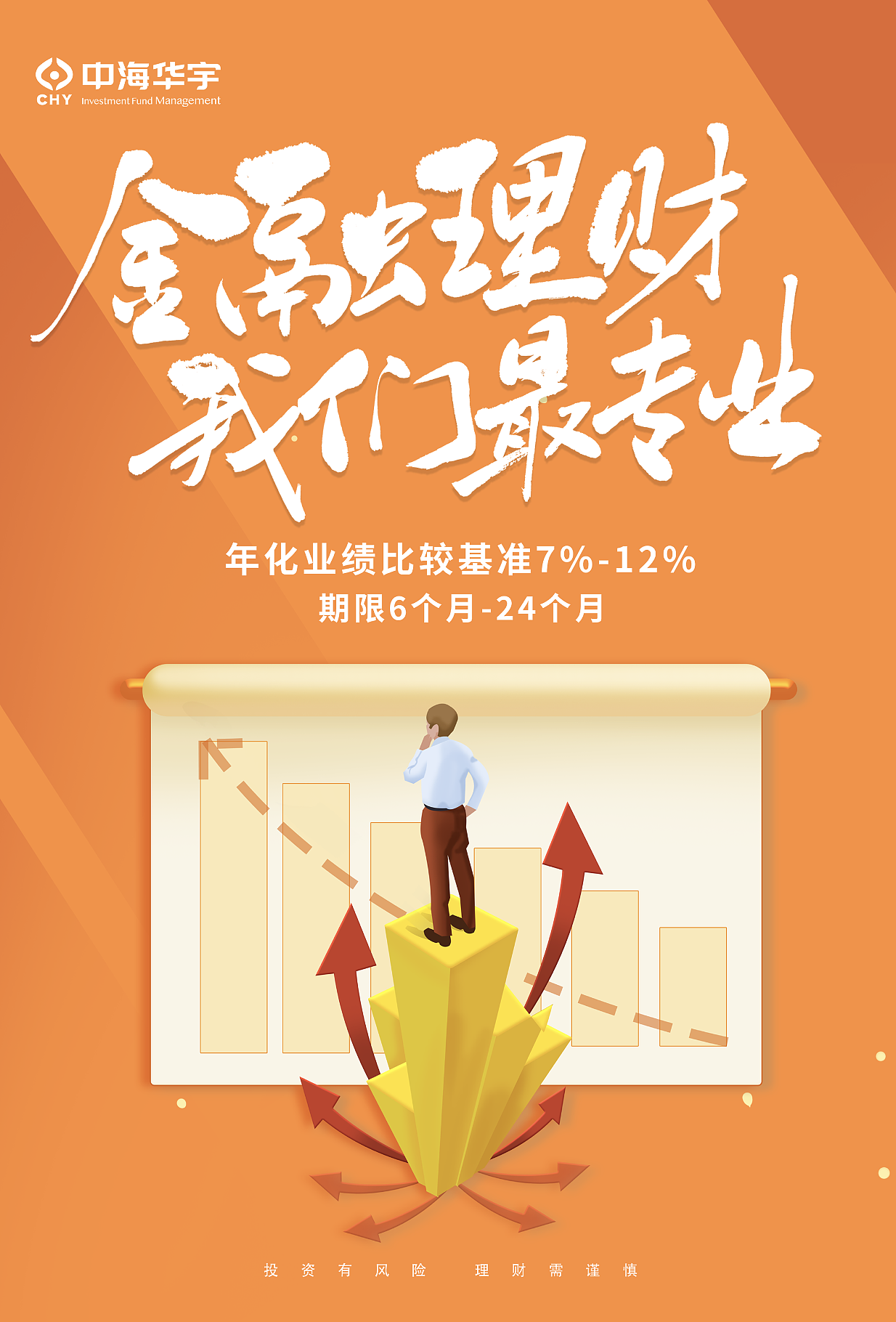 理财海报（图ZMzQyMTQ3NDYw） - 海报 - 站酷设计师子秦顾顾原创素材 - 站酷ZCOOL