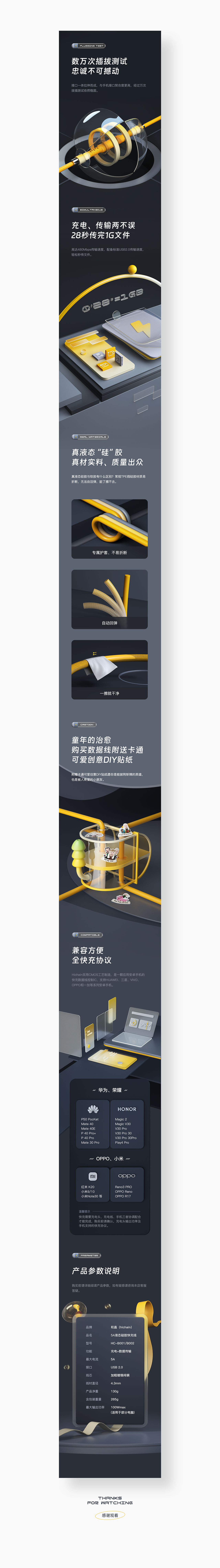 数据线/充电宝详情页*3（图ZMzUyNjMzMDI0） - 电商 - 站酷设计师刘畅Lewis原创素材 - 站酷ZCOOL