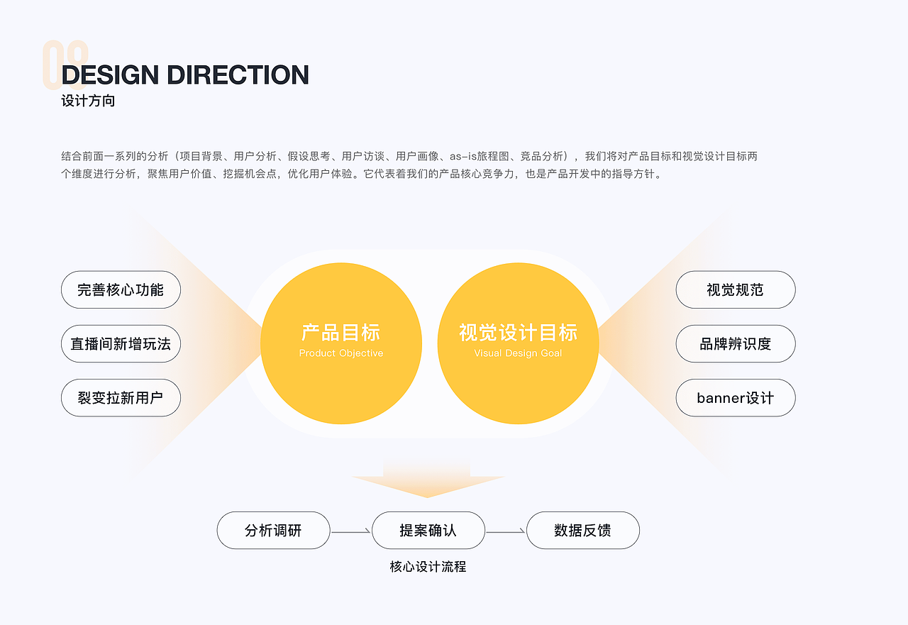 找工作的作品集（图ZMzQ0MTYxNDcy） - 主题/皮肤 - 站酷设计师Leah_Yi原创素材 - 站酷ZCOOL