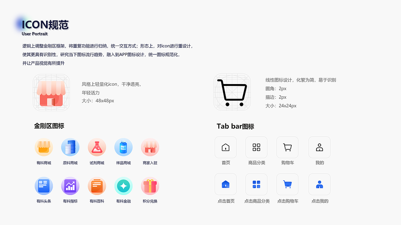 作品整理（图ZMzA0ODQ5NDc2） - APP界面 - 站酷设计师Renliy原创素材 - 站酷ZCOOL