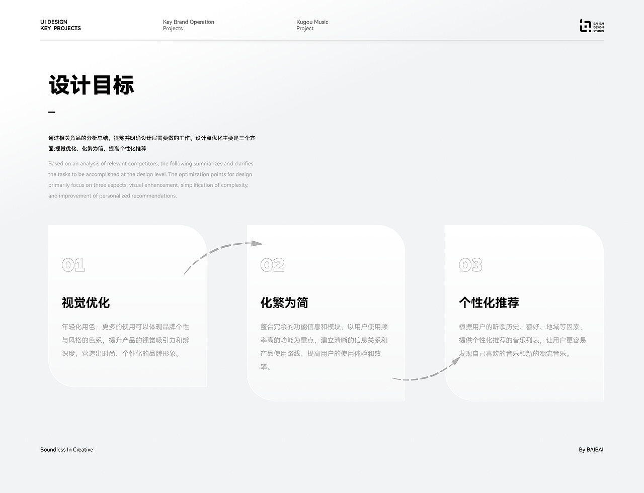 2022-2023作品集（图ZMzQwOTA3NjI0） - APP界面 - 站酷设计师Alvin_666原创素材 - 站酷ZCOOL