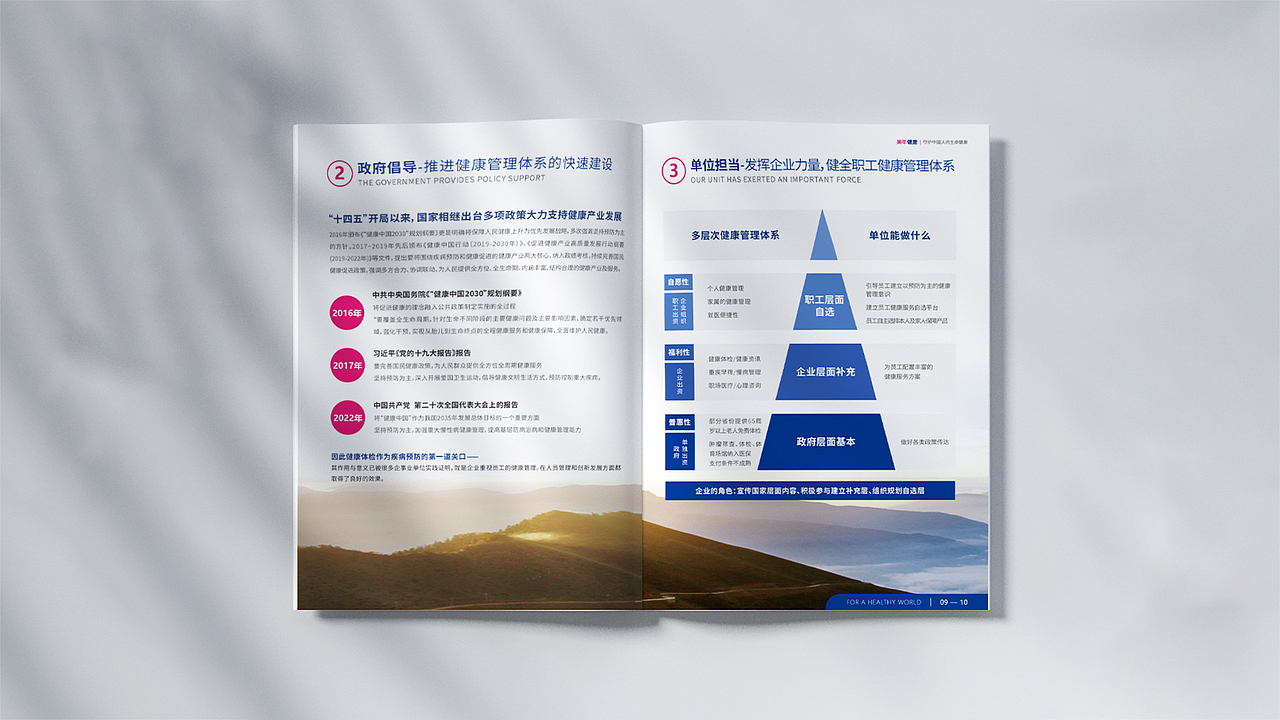 画册-医疗大健康
