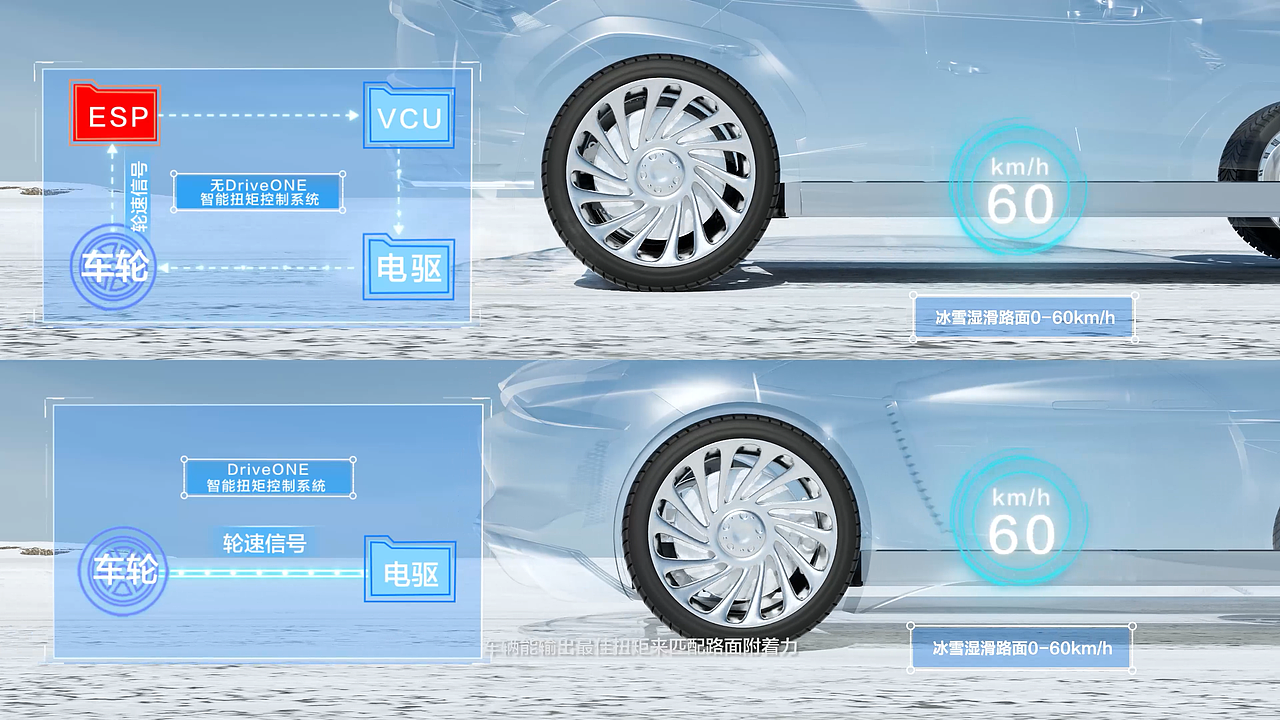 C4D三维动画作品，个人SOLO三维制作跟脚本（图ZMzU0OTUzMDM2） - 产品 - 站酷设计师w青桔原创素材 - 站酷ZCOOL