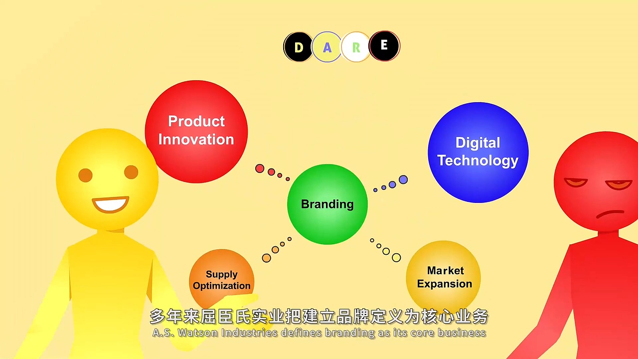 创意企业宣传片的艺术包装效果（图ZMzA2MTA1MzEy） - 宣传片 - 站酷设计师玄猫家格格原创素材 - 站酷ZCOOL