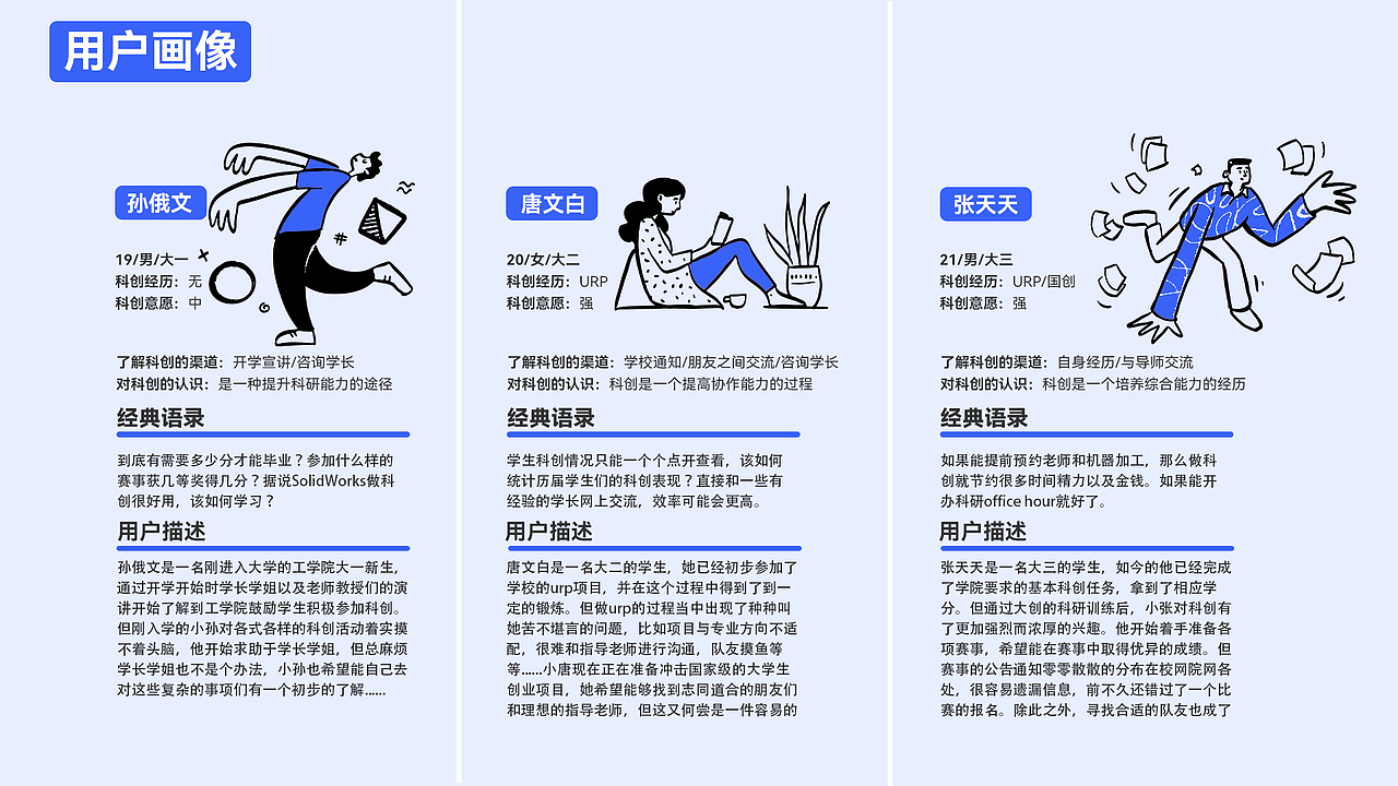 学院科创APP交互设计（图ZMzE5MDY0MzQ0） - 软件界面 - 站酷设计师Z93786677原创素材 - 站酷ZCOOL