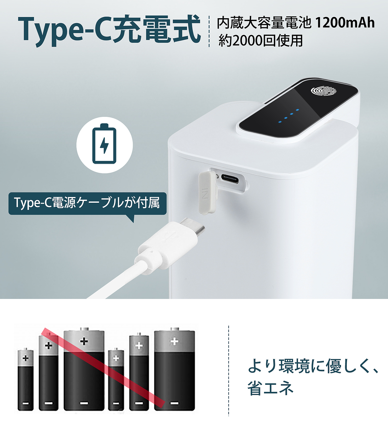 亚马逊 拍照设计 泡沫机