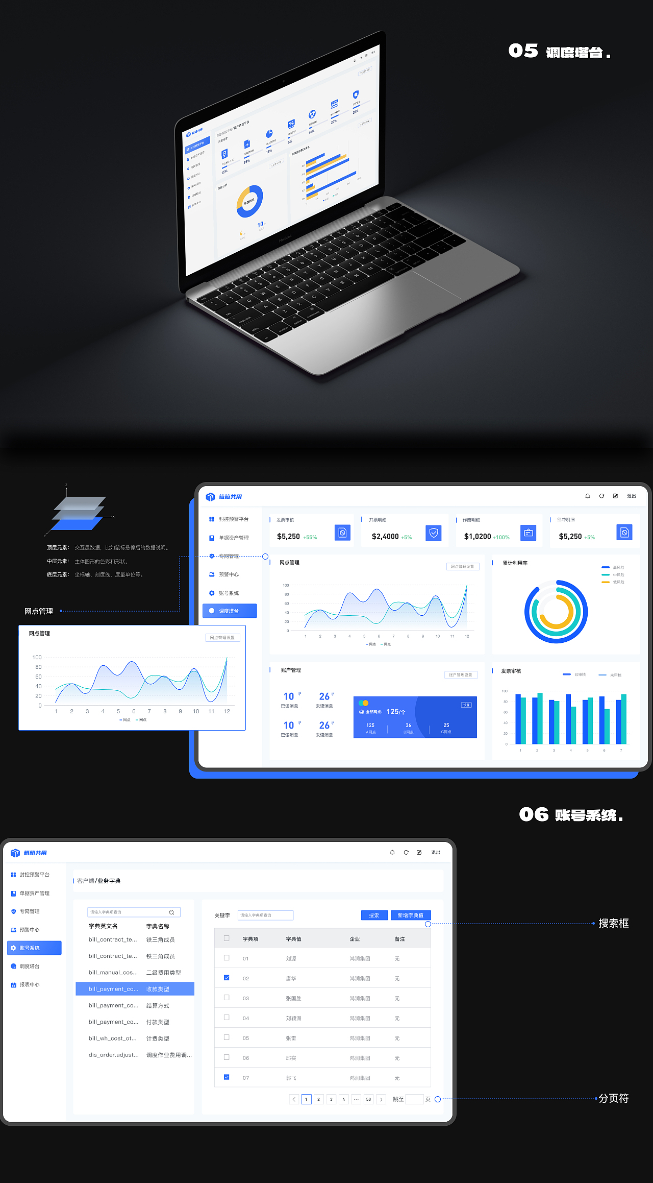 B端作品集（圖ZMzU4NTc5NTcy） - 其他UI - 站酷設(shè)計師彩虹捕夢師原創(chuàng)素材 - 站酷ZCOOL