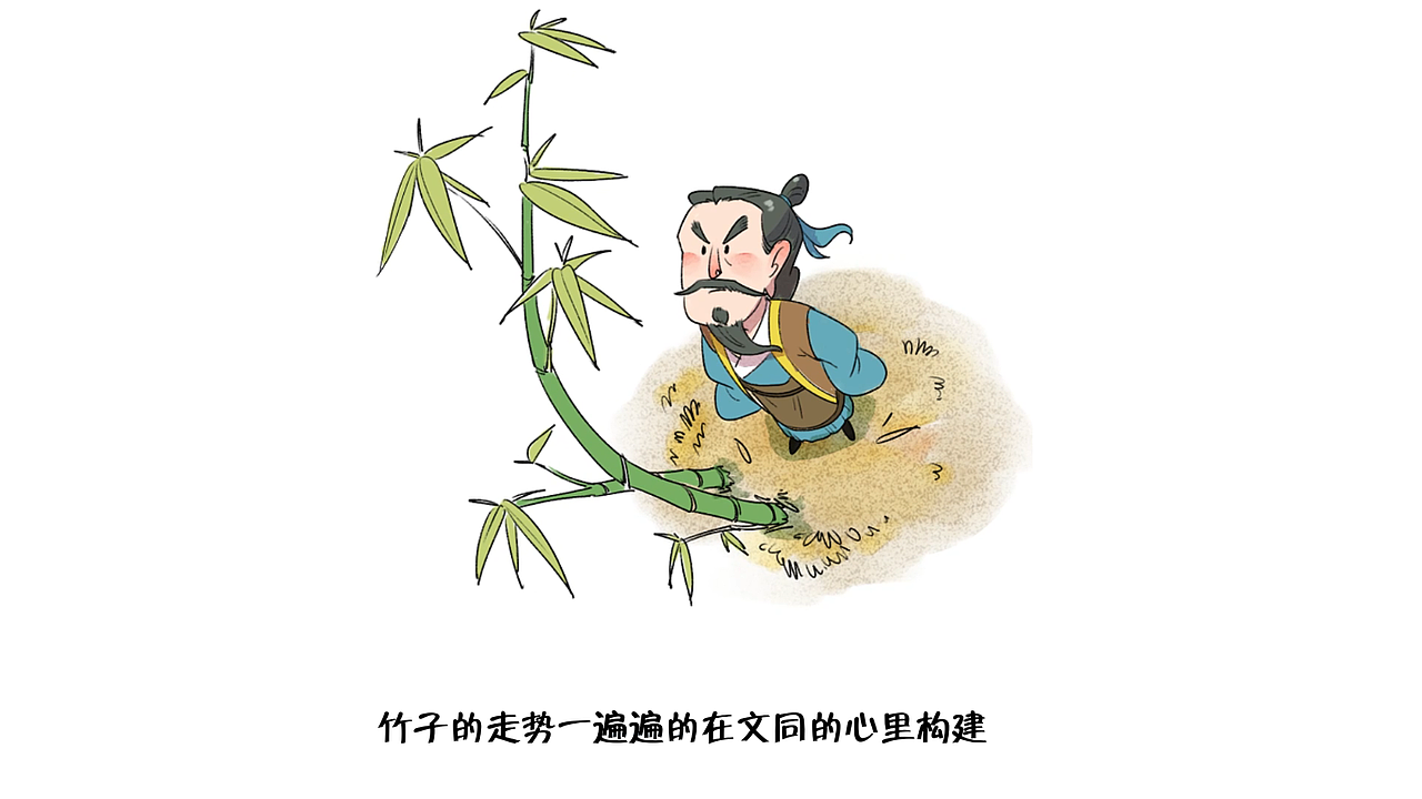 自制手绘动画MAD一分钟了解一个成语 胸有成竹（图ZMzY2NDEwMTY0） - 商业插画 - 站酷设计师画画的蛮蛮原创素材 - 站酷ZCOOL
