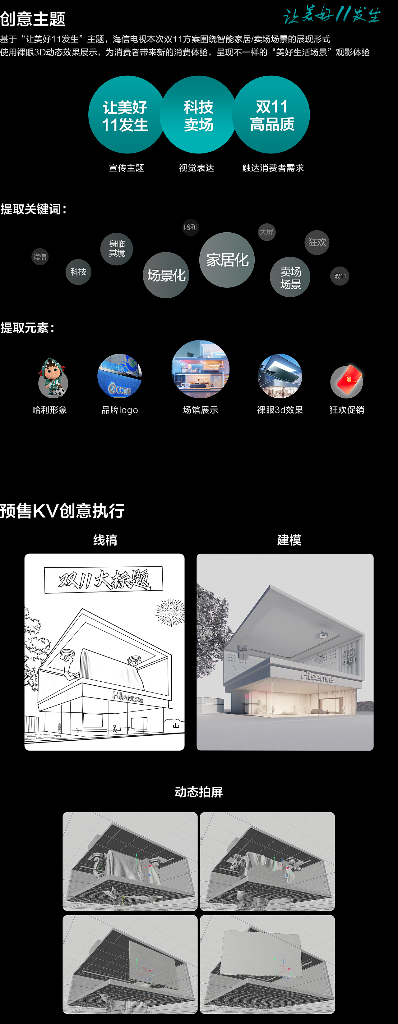 海信电视双11视觉设计项目（图ZMzYwNTk4MTI0） - 电商 - 站酷设计师零感染色体原创素材 - 站酷ZCOOL
