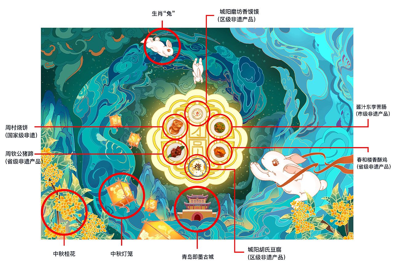 中秋青岛非遗盛宴