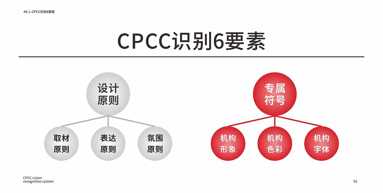 中国版权保护中心