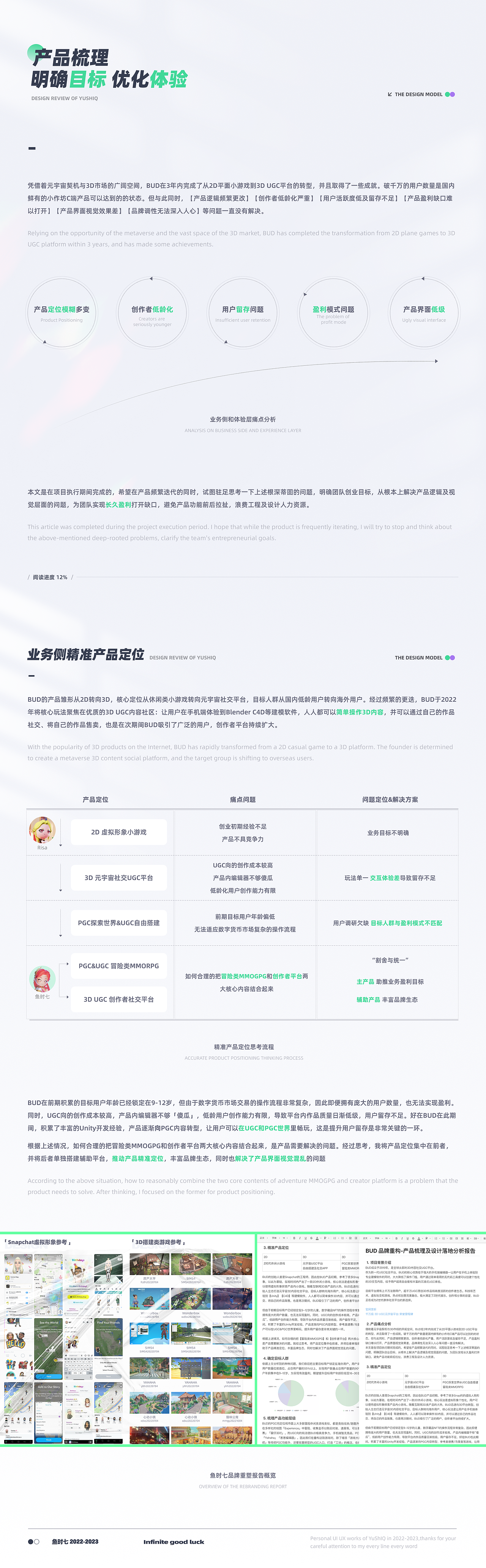2022-2023品牌视觉升级-GUI全案项目作品集