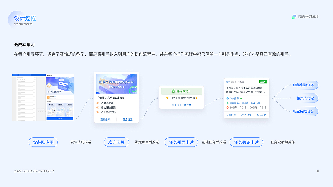 [2023]Portfolio（图ZMzMwOTAyMzYw） - 交互/UE - 站酷设计师ZeeEckes原创素材 - 站酷ZCOOL
