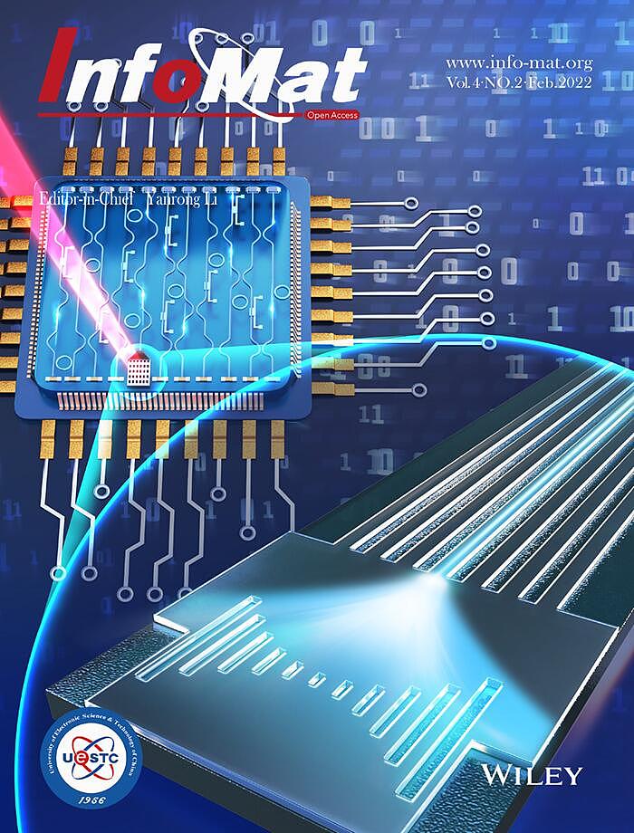 SCI杂志封面设计