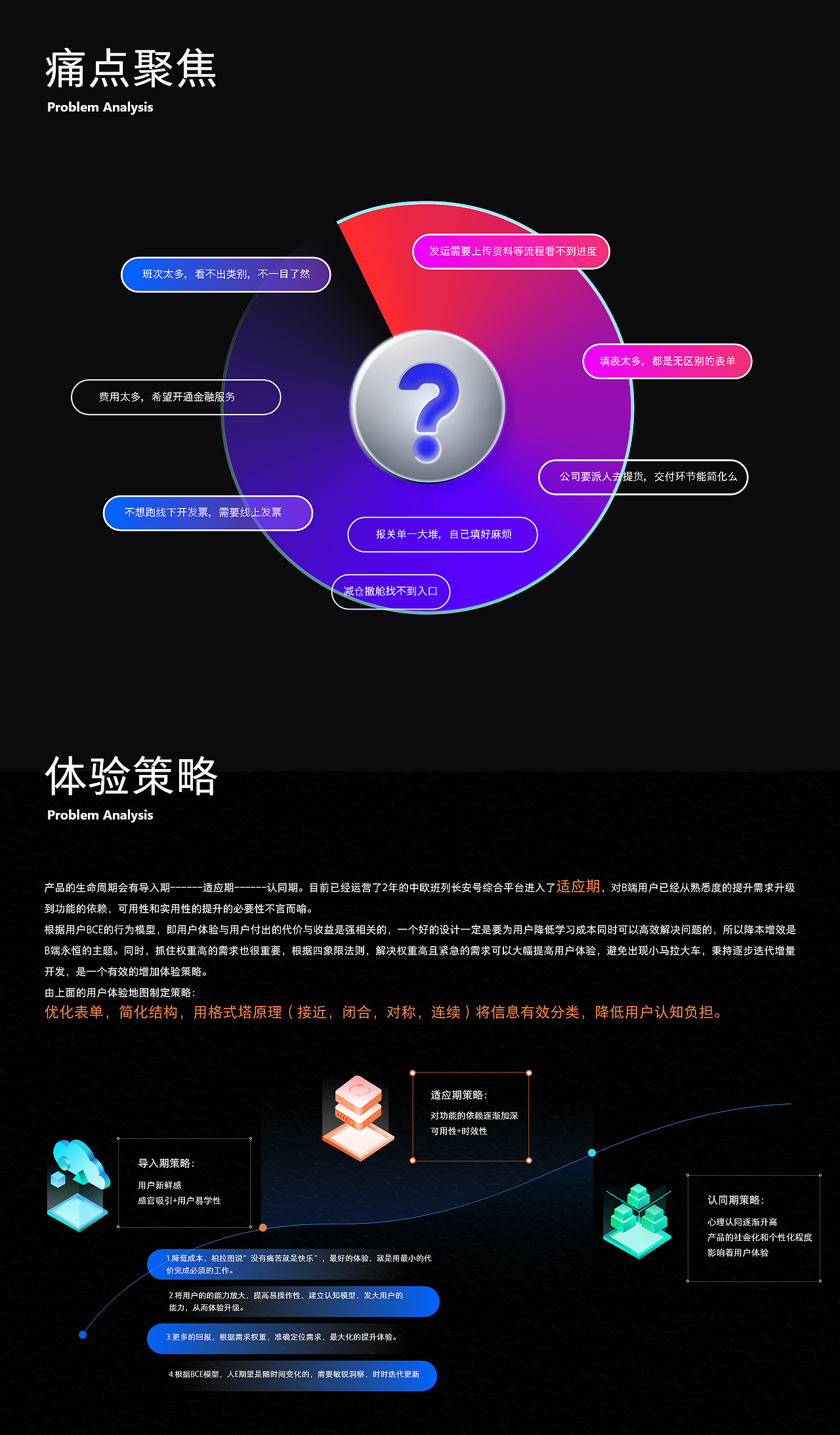 2022總結(jié)作品（圖ZMzAwMDQ3MjU2） - 交互/UE - 站酷設(shè)計師mint_chocolate原創(chuàng)素材 - 站酷ZCOOL