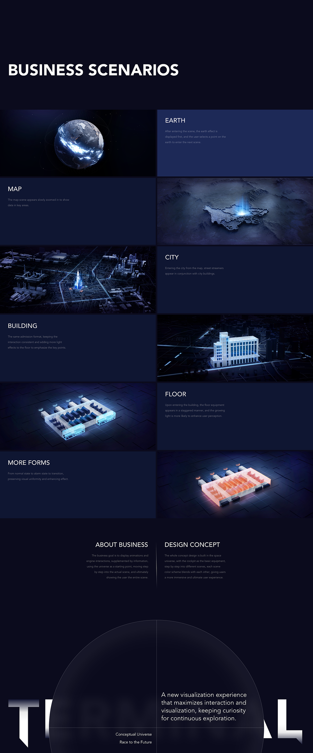 FUI - 可视化驾驶舱