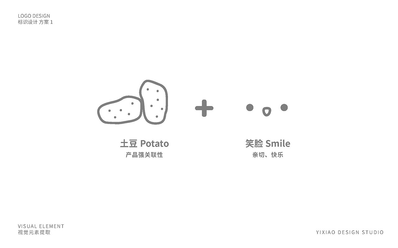 More More Potato 土豆么么 | 品牌设计（图ZMzI2NTYwNDIw） - 品牌 - 站酷设计师一笑君原创素材 - 站酷ZCOOL