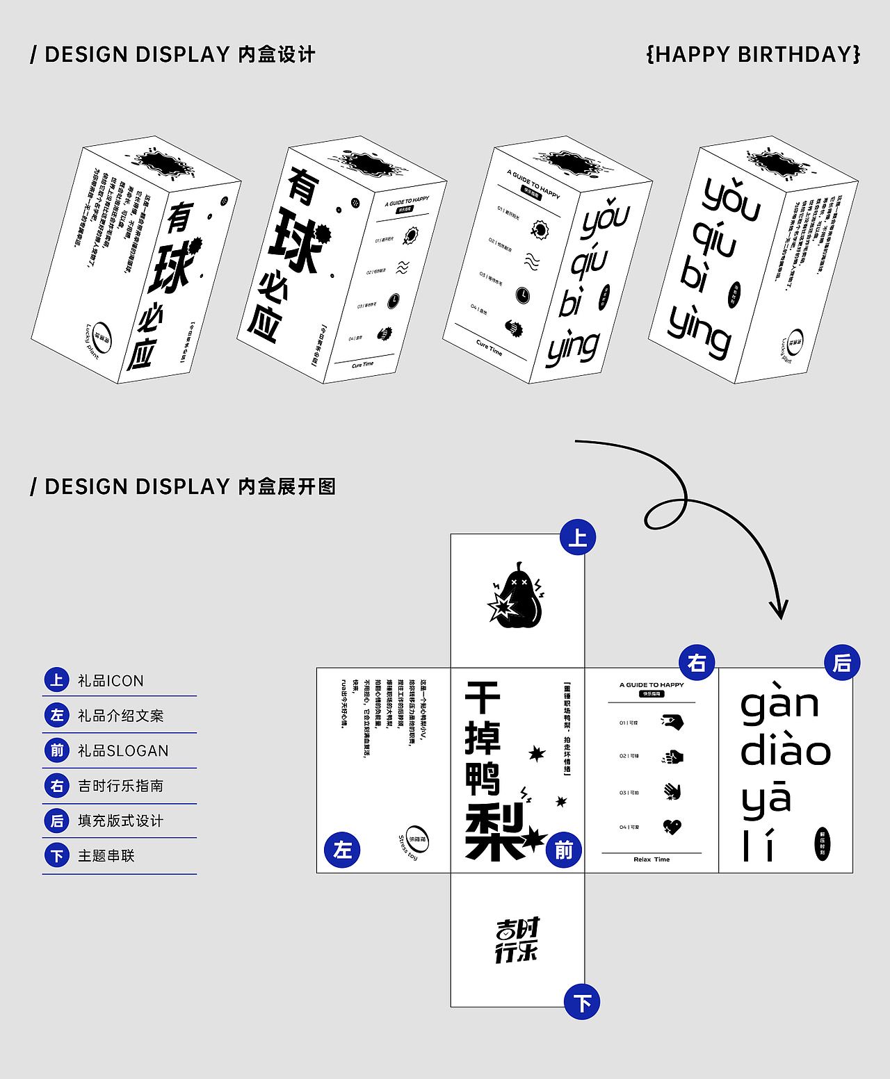 vivo 生日礼盒设计方案（图ZMzAyNzAyOTg0） - 包装 - 站酷设计师末厘品牌设计原创素材 - 站酷ZCOOL