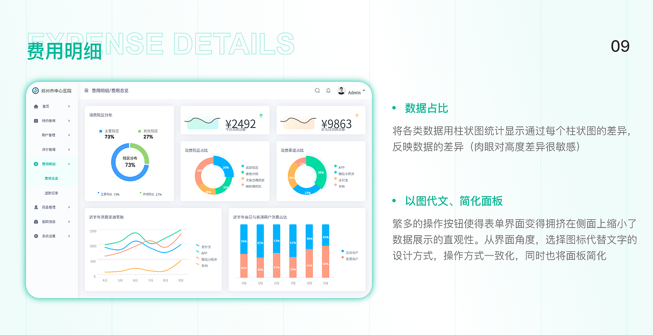 UI作品集（图ZMzQ5NzQzMzQ0） - 其他UI - 站酷设计师阡祁原创素材 - 站酷ZCOOL