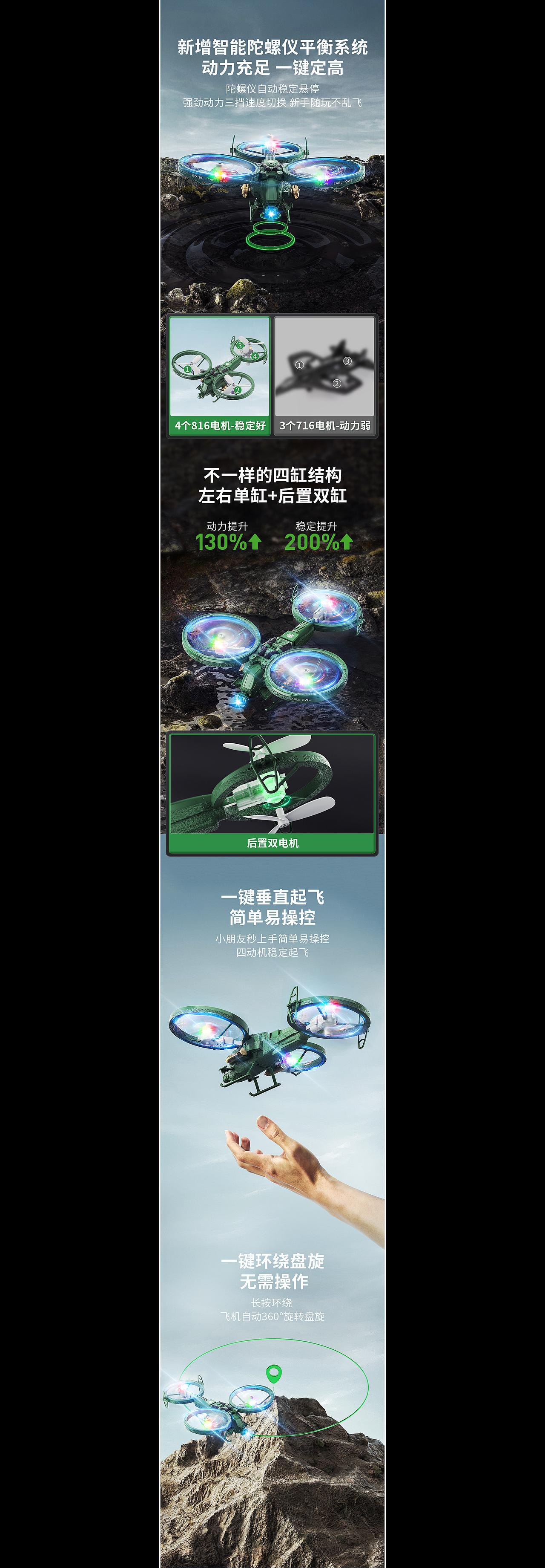 儿童玩具详情页*4丨扭扭车、玩具飞机、娃娃机、显微镜