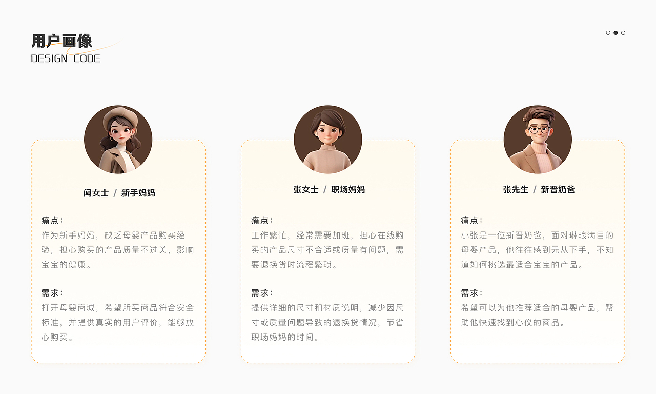 「2024作品集」（图ZMzY0OTY4ODQ0） - 交互/UE - 站酷设计师Yuuu4520原创素材 - 站酷ZCOOL