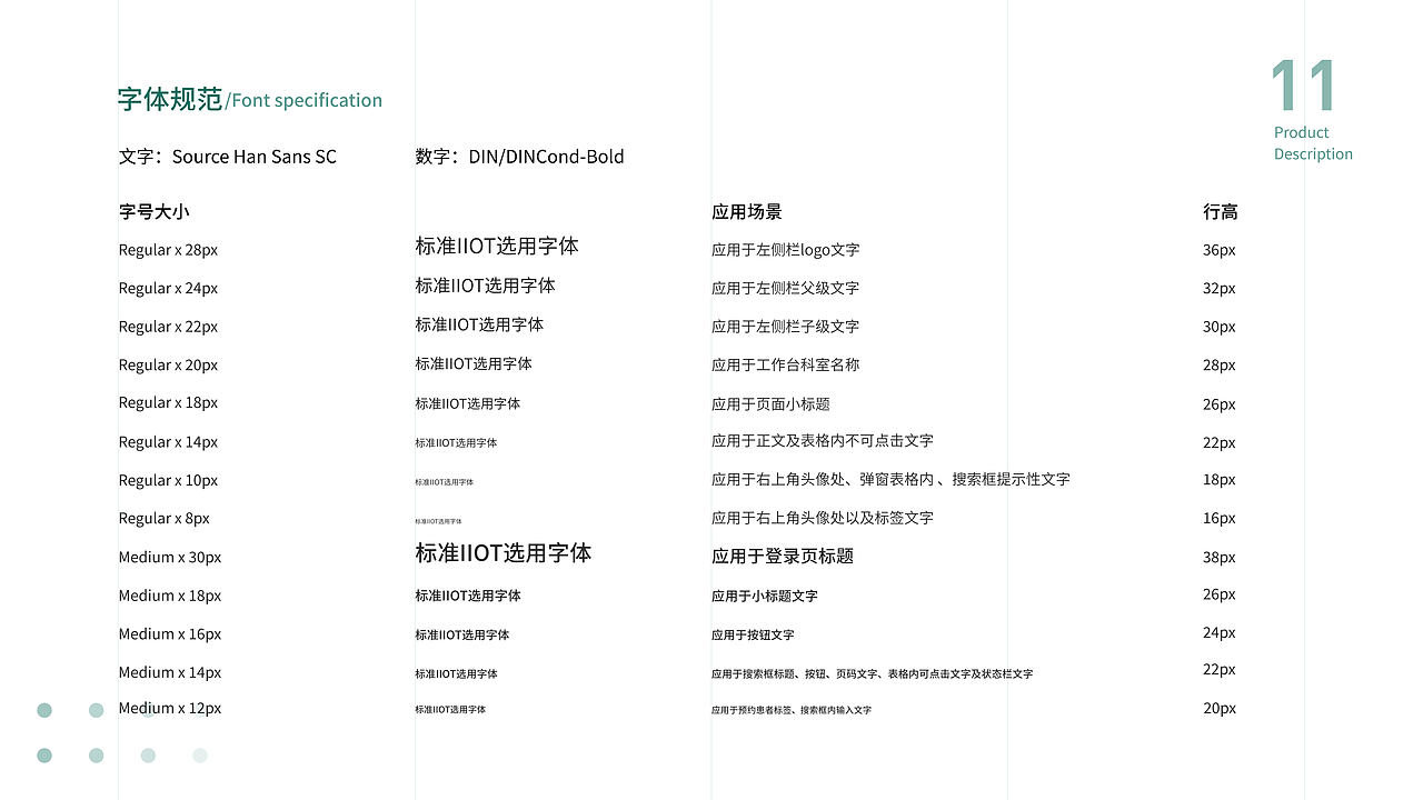 医疗后台管理系统（图ZMzM1NzI5Mjgw） - 软件界面 - 站酷设计师丶大白泽原创素材 - 站酷ZCOOL