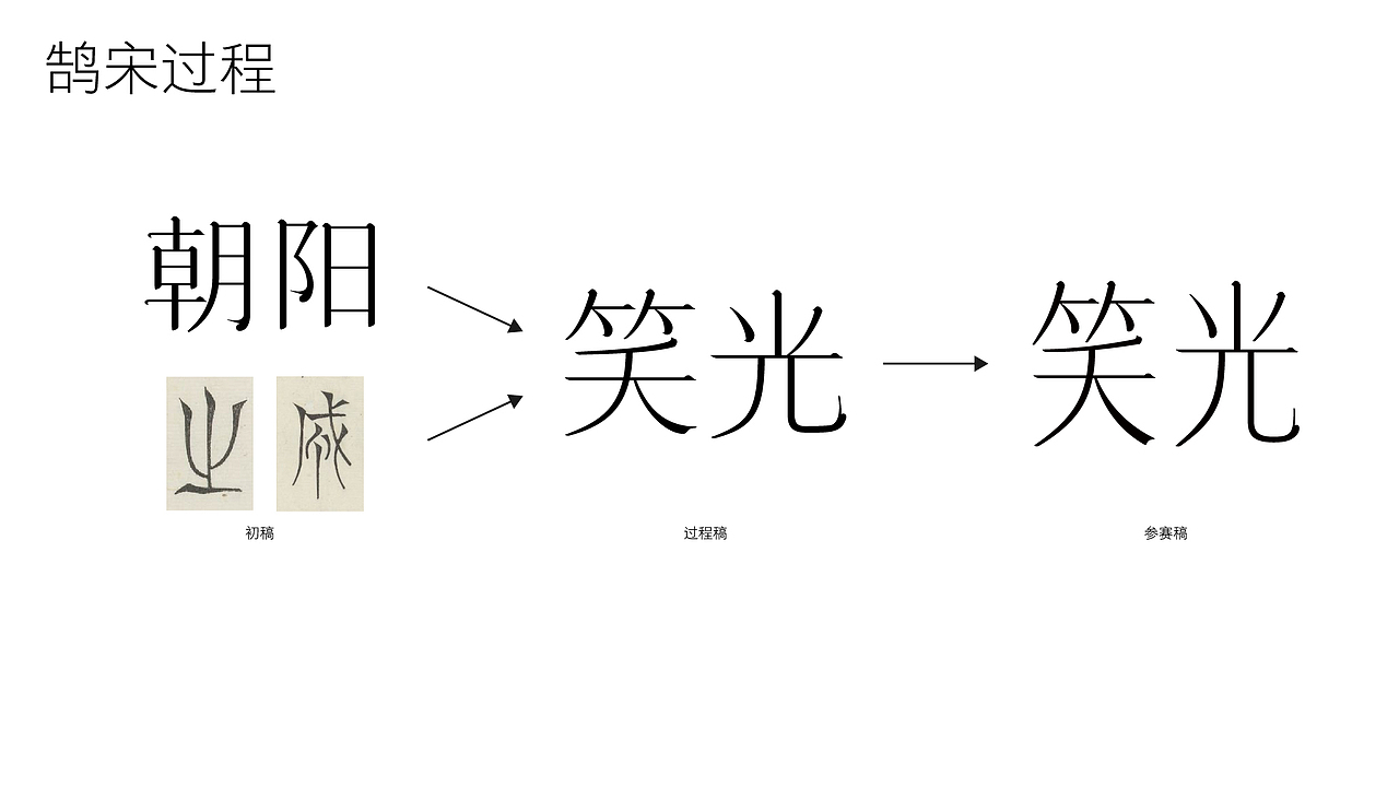 《雀宋》《鹄宋》制作分享（图ZMzI2NTgwMjIw） - 字体/字形 - 站酷设计师是阿潇原创素材 - 站酷ZCOOL