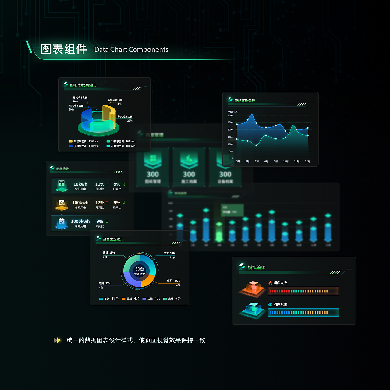 智慧洞库数据可视化