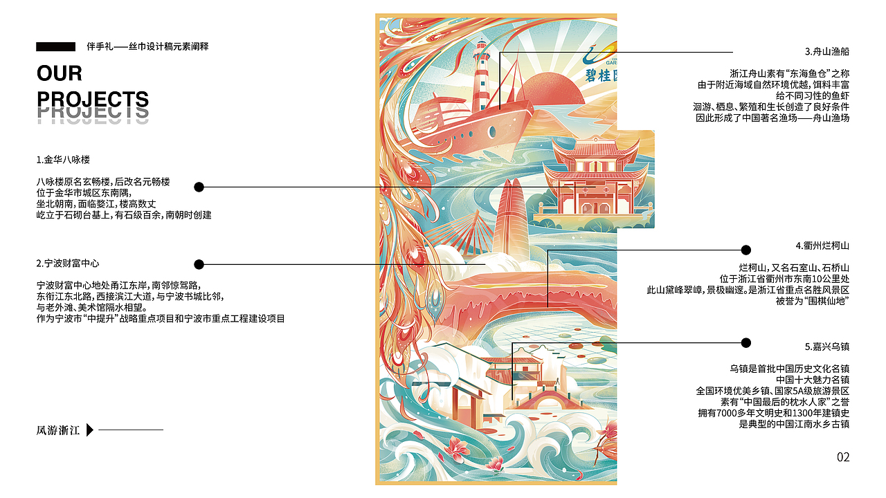 碧桂园文创丝巾礼盒·凤游浙江