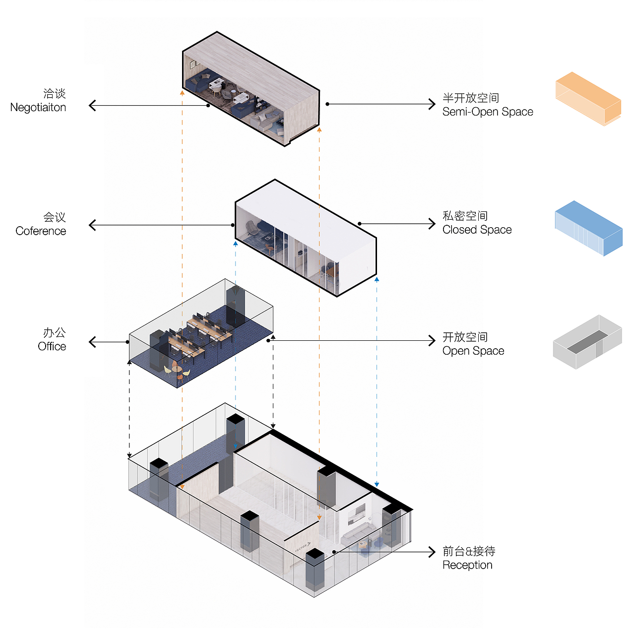 置入的木盒子,Inserted Wooden Box