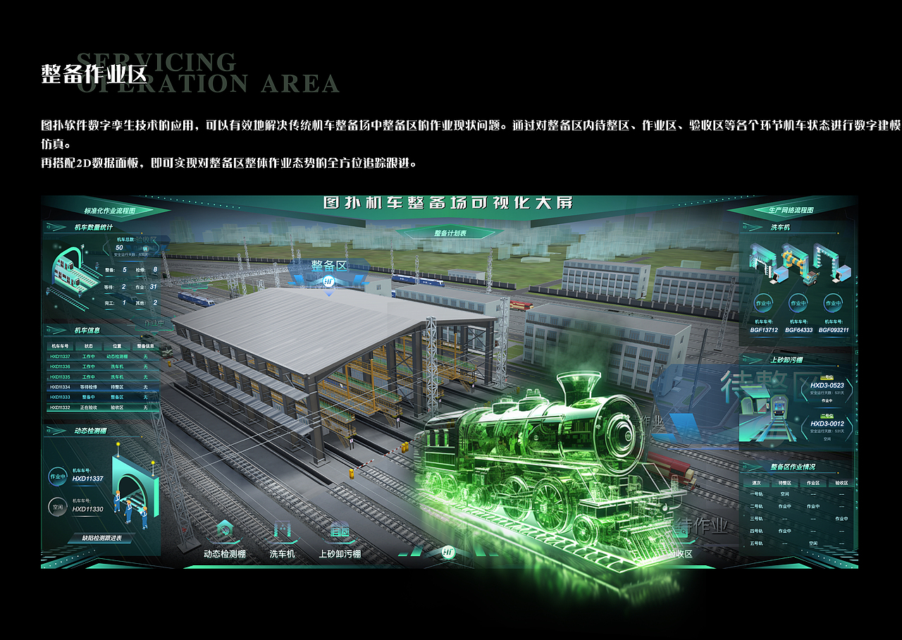 机务整备场区三维可视化，智慧铁路数字孪生（图ZMzUwNzQ4OTY0） - 场景 - 站酷设计师可视化鲸鱼原创素材 - 站酷ZCOOL