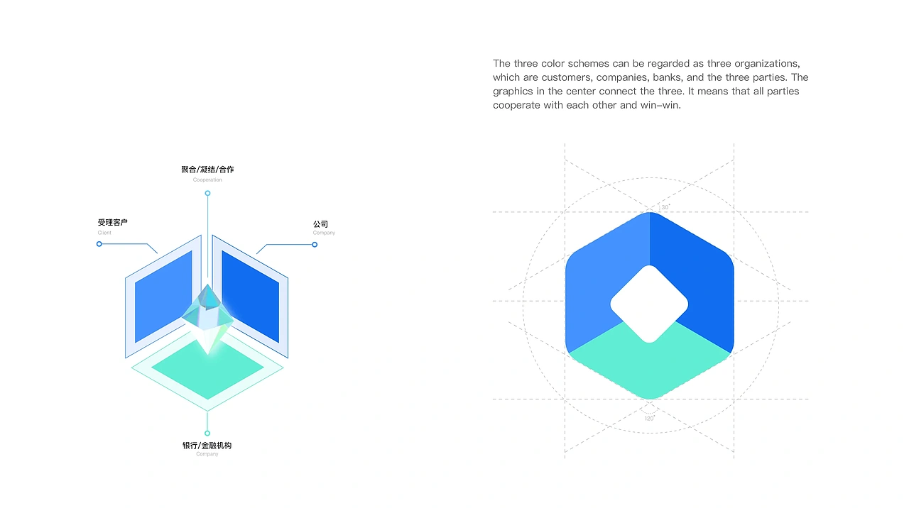 科创金融（图ZMzU5NDA4MTky） - 企业官网 - 站酷设计师吉视感原创素材 - 站酷ZCOOL