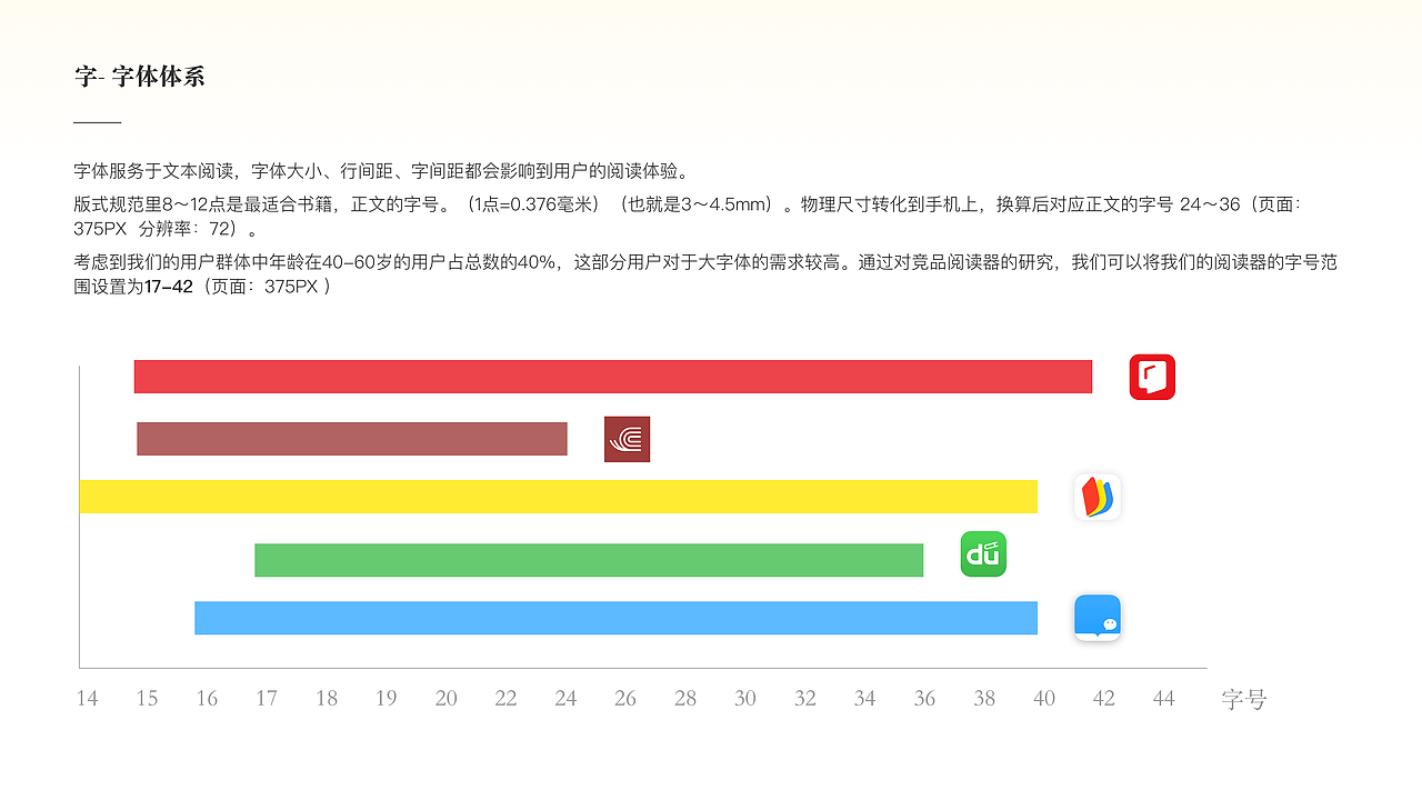 UI/UX作品集（图ZMzUzODk0MzY4） - APP界面 - 站酷设计师金刚猫儿原创素材 - 站酷ZCOOL