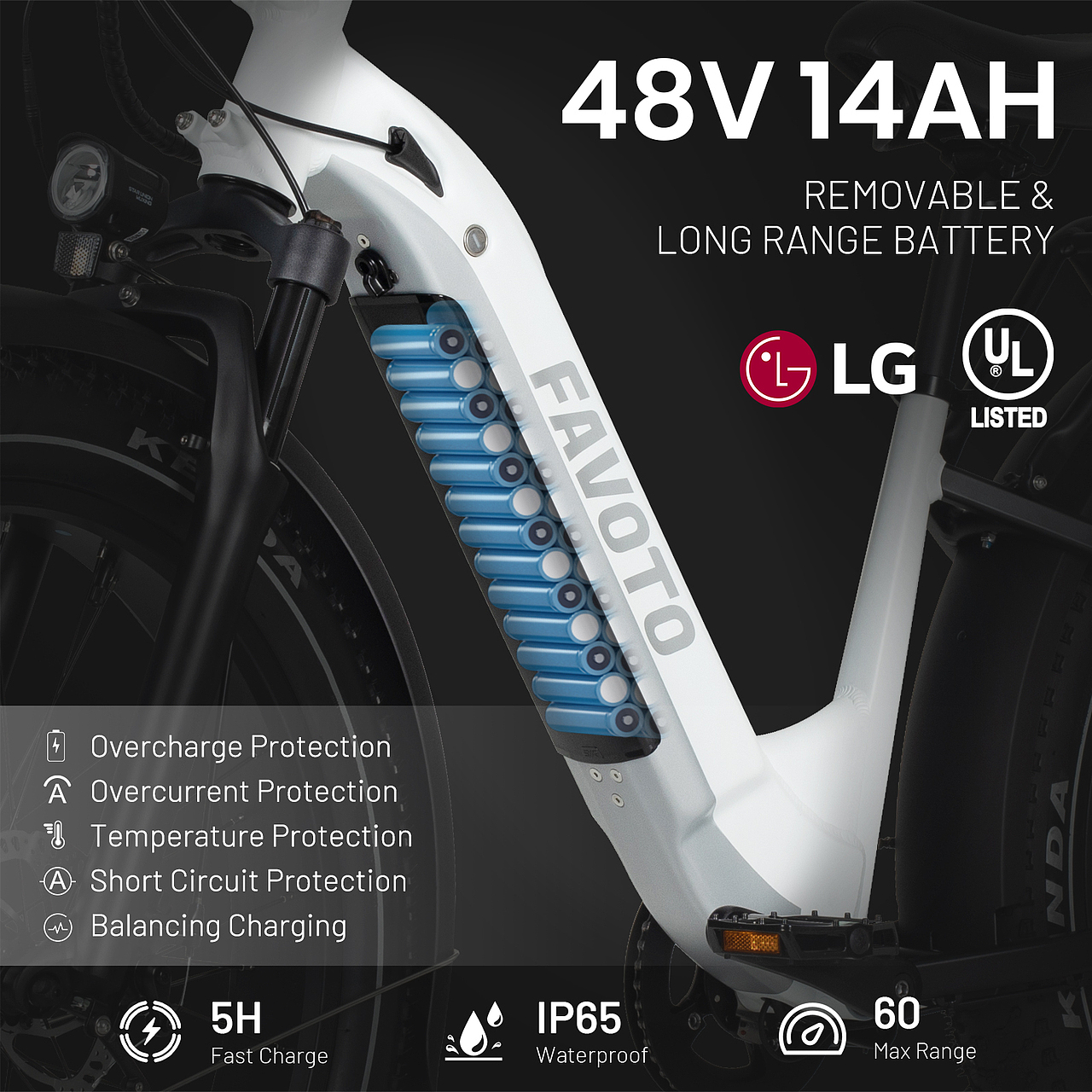 跨境电商 亚马逊EBIKE（图ZMzYxMjU1NzE2） - 其他平面 - 站酷设计师l33篱笆原创素材 - 站酷ZCOOL