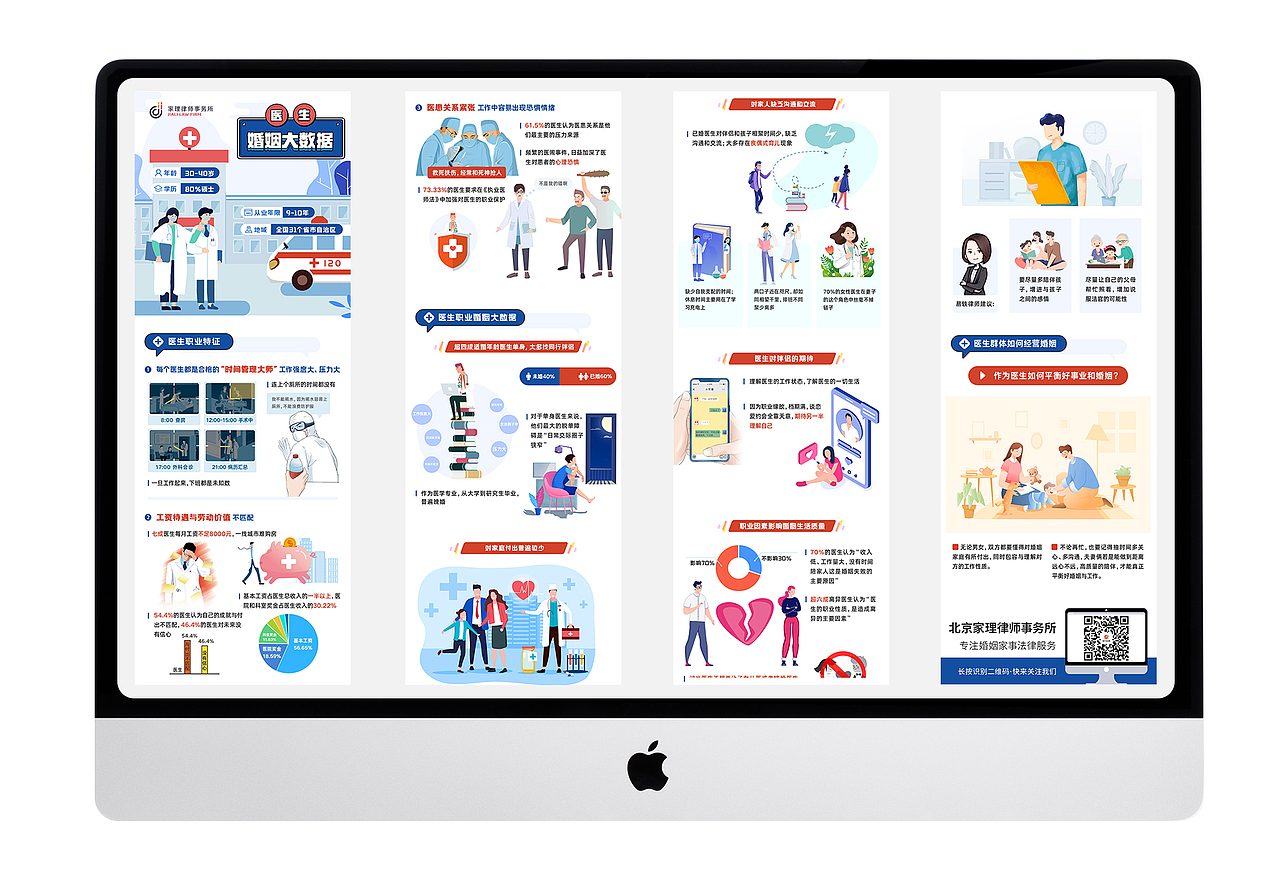长图-医生群体婚姻大数据（图ZMzEzNTkwMDky） - 运营设计 - 站酷设计师小白white原创素材 - 站酷ZCOOL