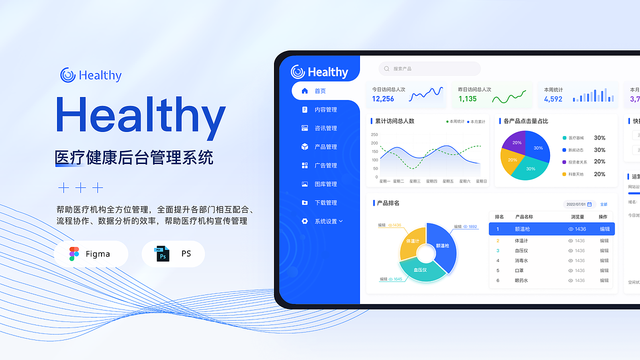 《Hrealthy》健康医疗后台管理系统界面设计